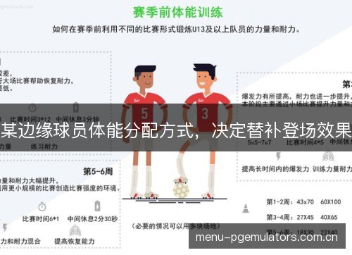 某边缘球员体能分配方式,决定替补登场效果 某边缘球员体能分配方式,决定替补登场效果